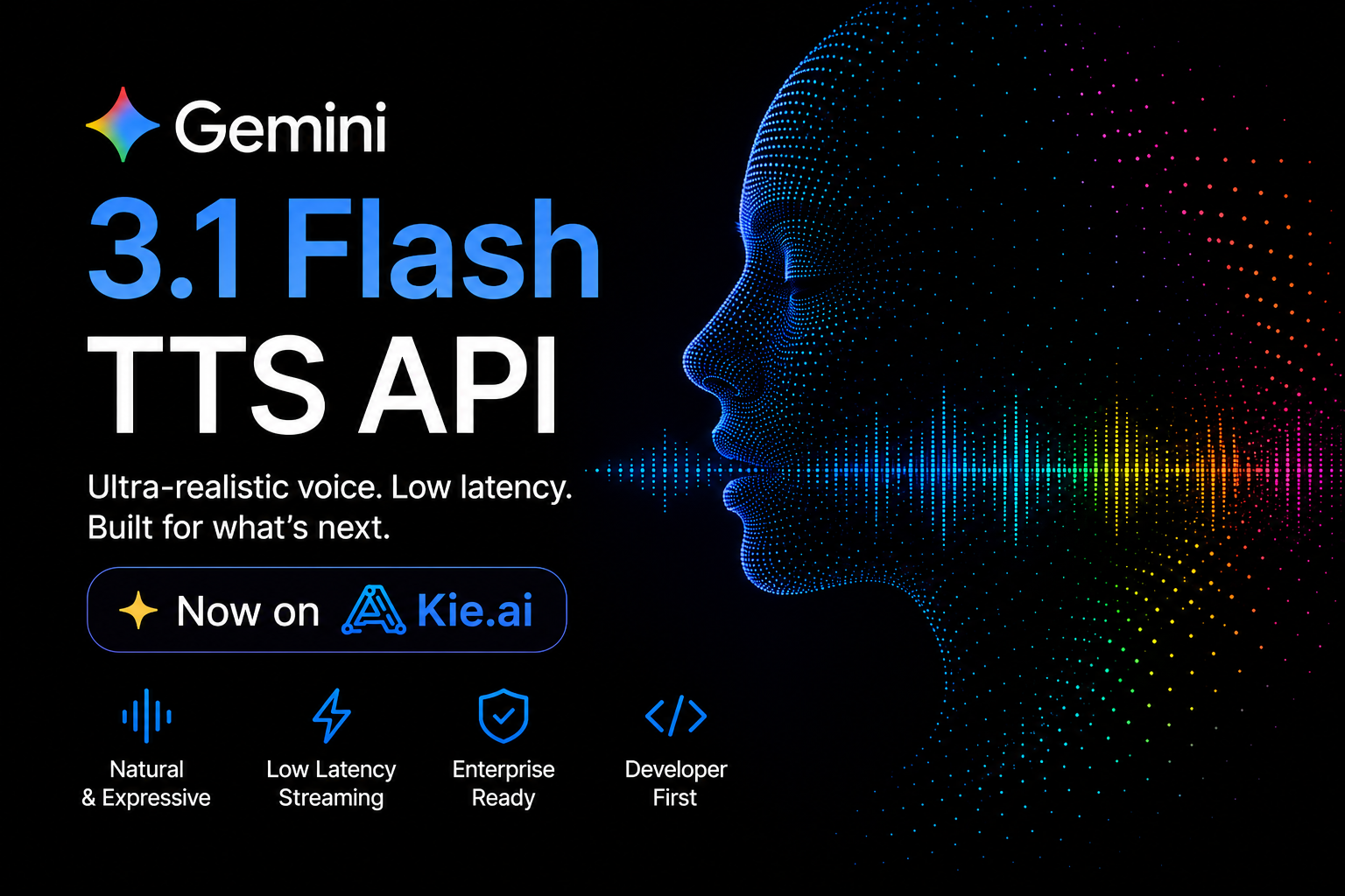 Gemini 3.1 Flash TTS