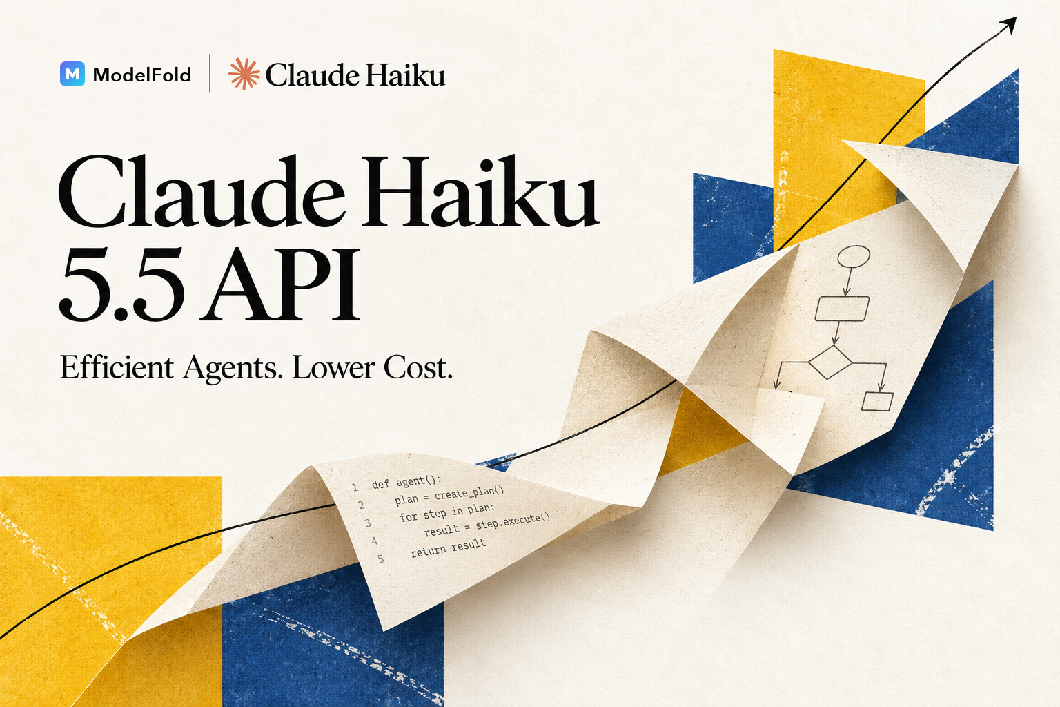 Claude Haiku 5.5