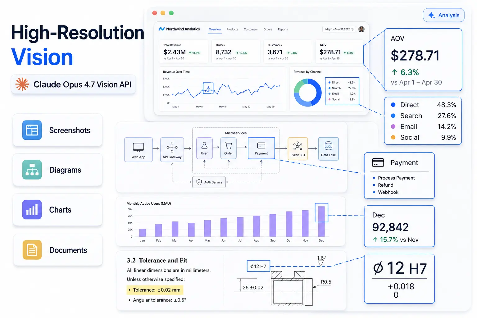 High-Resolution Vision with Claude Opus 4.7 Vision API