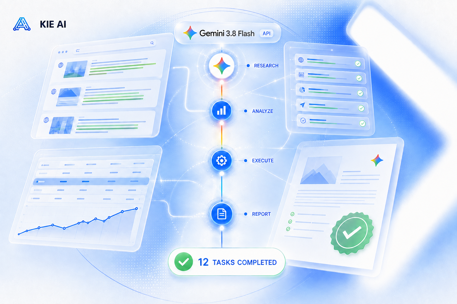 Gemini 3.8 Flash for Long-Horizon Agentic Workflows