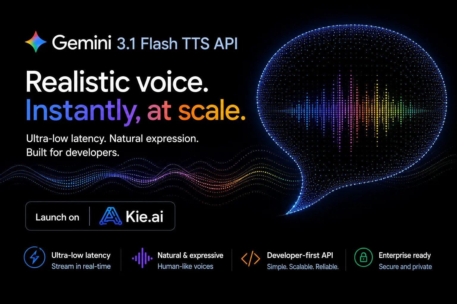Gemini 3.1 Flash TTS API for Natural and Expressive Voice Generation