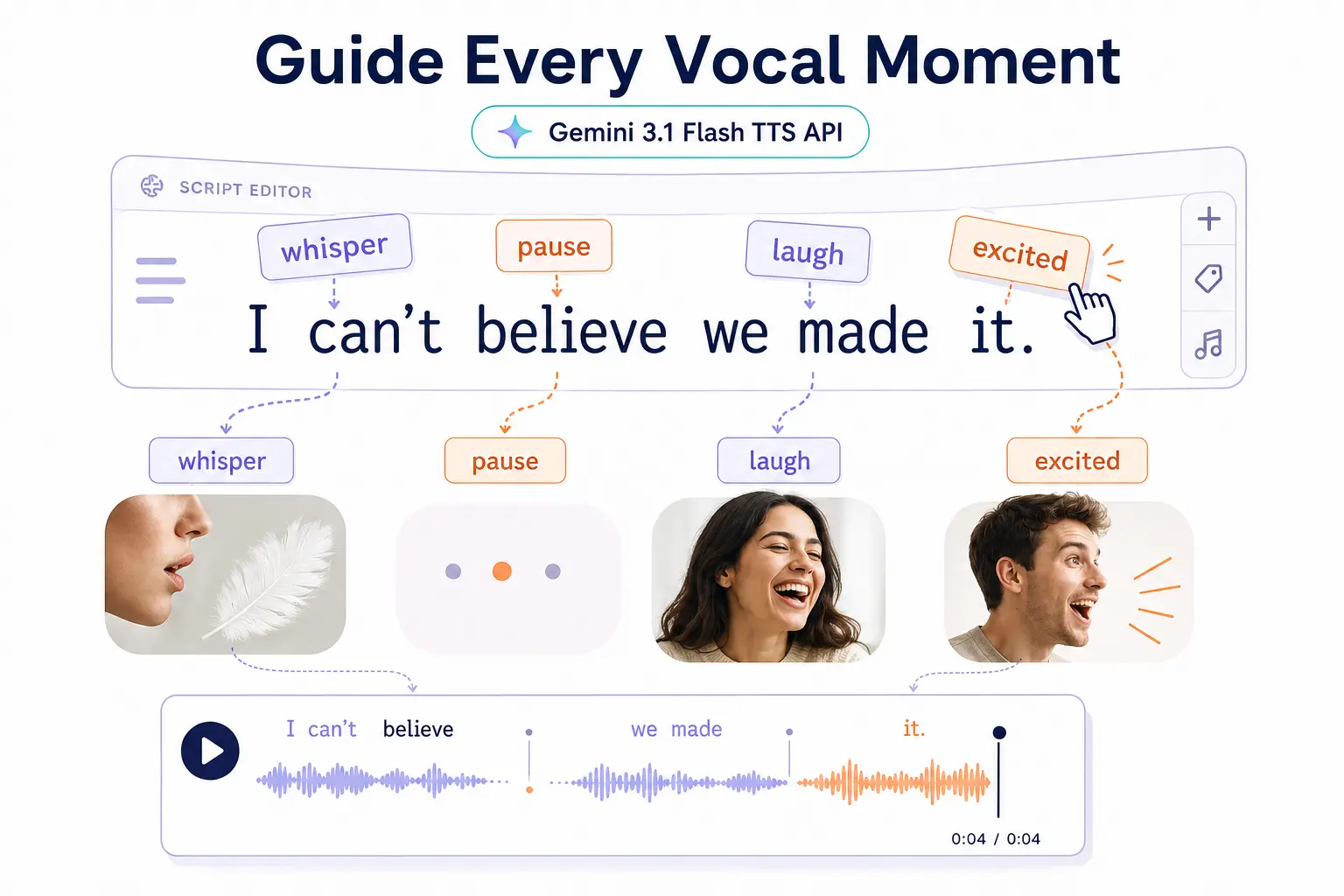 Control Voice Delivery with Audio Tags in Gemini 3.1 Flash TTS API