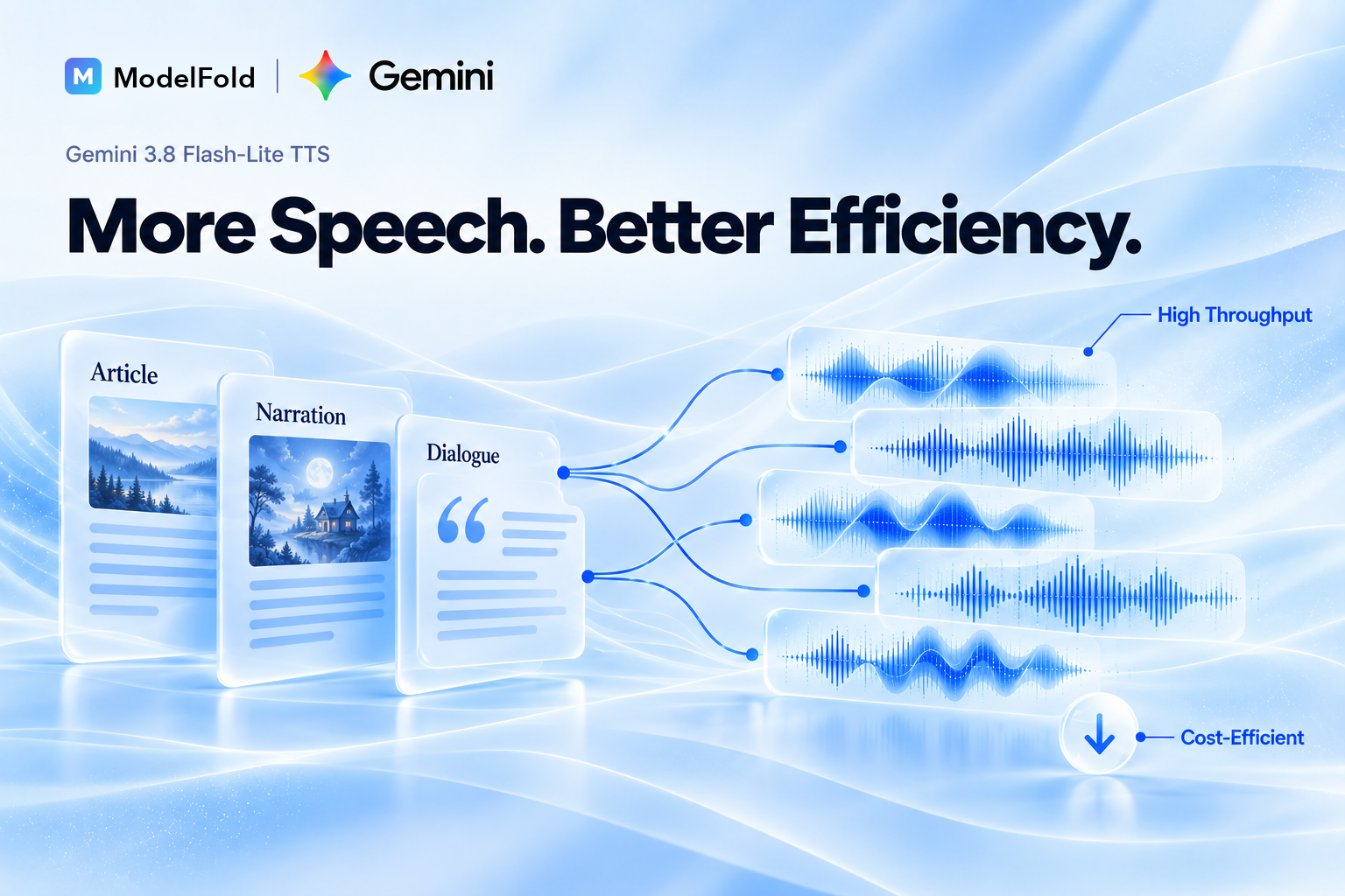 Scale High-Volume TTS with Better Cost Efficiency