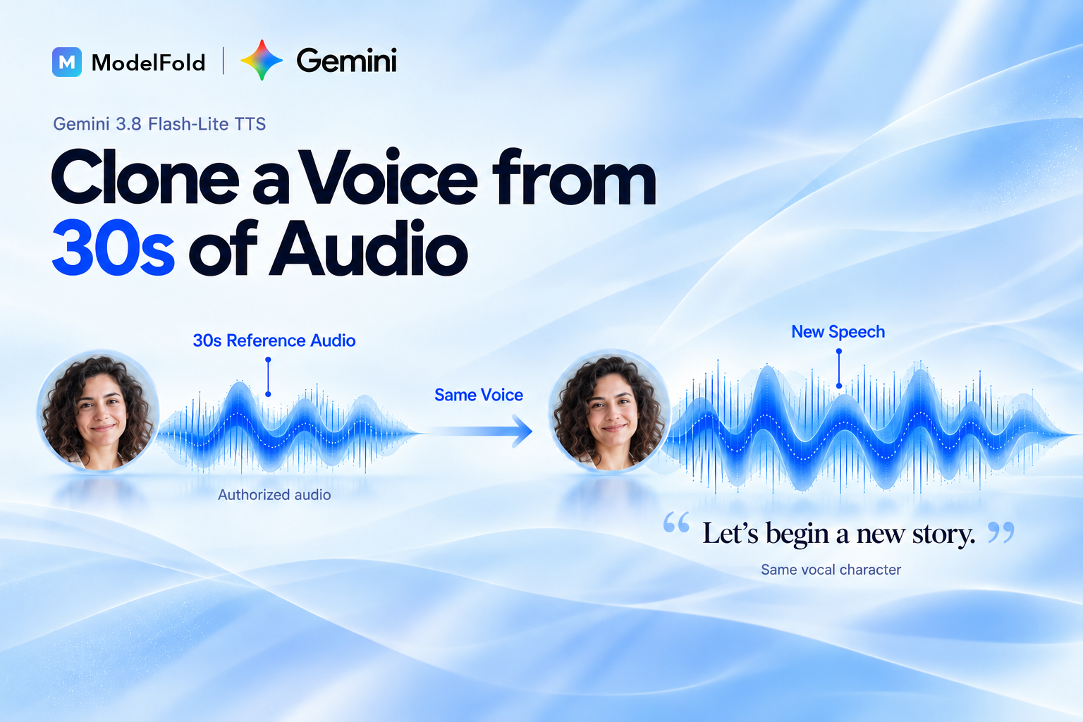 Clone Voices from 30s Audio with Google Gemini 3.8 Flash-Lite TTS