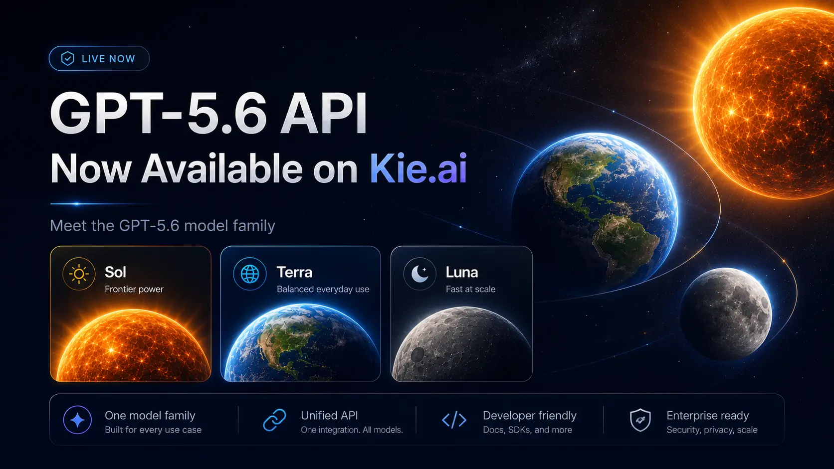 Scale Ambitious AI Products with GPT-5.6 API on ModelFold