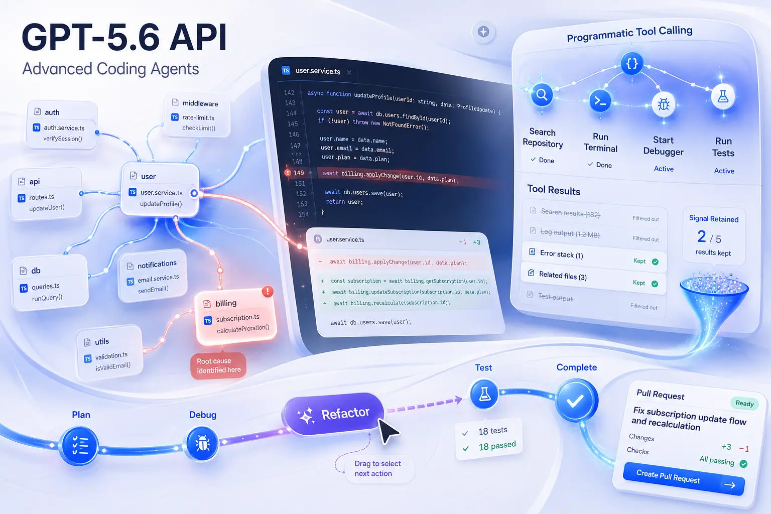 Advanced Coding Agents with GPT-5.6 API