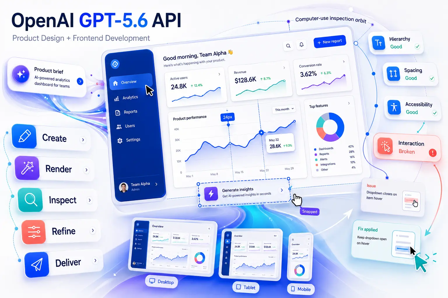 Product Design and Frontend Development with OpenAI GPT-5.6 API