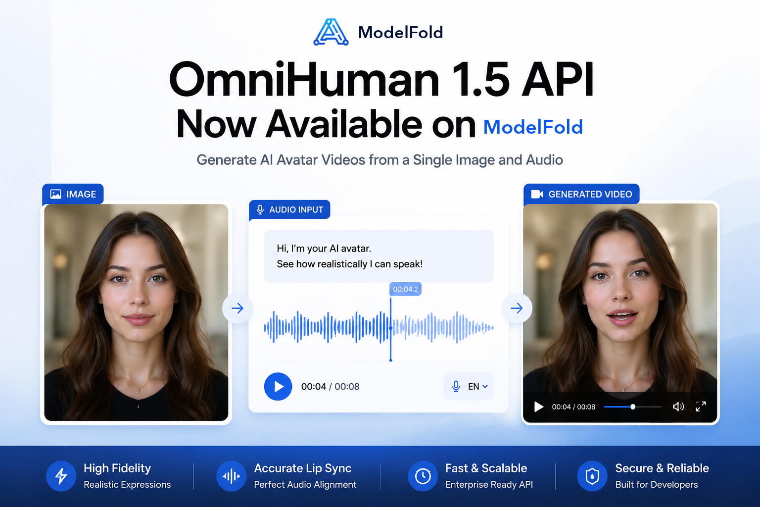 OmniHuman 1.5 API