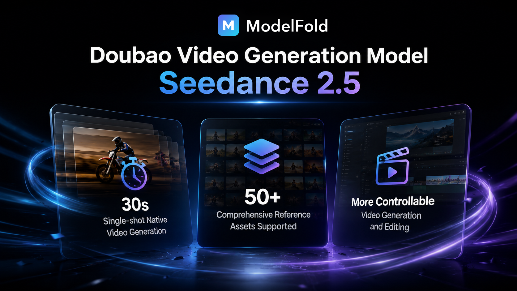 Seedance 2.5 API Now Available: Build 30s 1080p AI Videos on ModelFold
