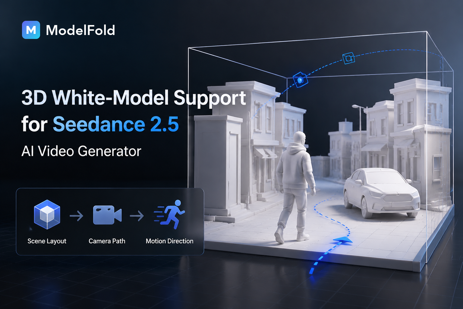 3D White-Model Support for Seedance 2.5 AI Video Generator